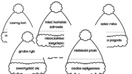 Związki frazeologiczne