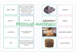 Prehistoria i starożytny Wschód - pakiet kart dla klasy 5