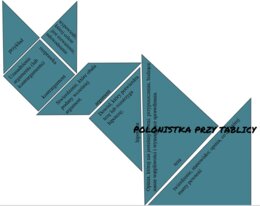 Tangram "rozprawka"