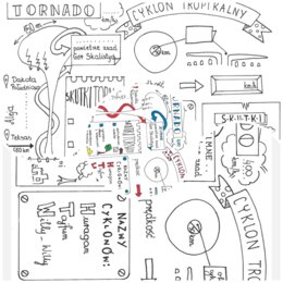 Tornada i cyklony tropikalne - 3 karty