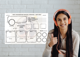 Karta pracy-profil społecznościowy bohatera literackiego.