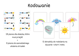 Urocze Kodowanie - Pogoda - W Marcu jak w Garncu