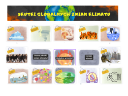 Nie przegap! Ekologiczna gazetka szkolna na Dzień Ziemi i wiele innych okazji. Skutki zmian klimatu.