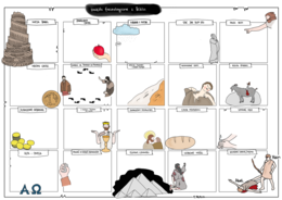 Związki frazeologiczne z Biblii