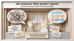 2 Kwietnia – Światowy Dzień Świadomości Autyzmu. Edukacyjny przewodnik po spektrum autyzmu (gazetka szkolna / prezentacja)