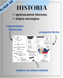 Zjednoczenie Niemiec i wojna secesyjna (historia - klasa VII)