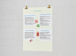 Plakat o zagrożonych gatunkach