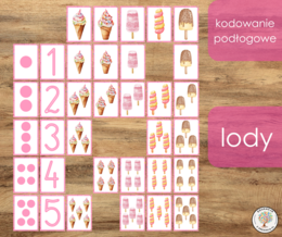 Kodowanie podłogowe - lody.