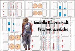 Notatka okienkowa/stacja zadaniowe/notatka interaktywna/notatka graficzna/karta pracy/sketchnotka „Odczytywanie wartości pomiaru składników pogody”, „Obserwujemy pogodę” w pdf. Przyroda 4 , dział „Poznajemy pogodę i inne zjawiska przyrodnicze”. Materiał 
