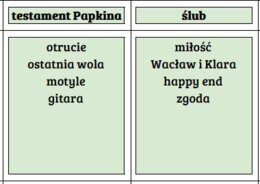Taboo (tabu) "Zemsta"