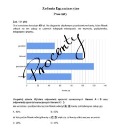 Zadania egzaminacyjne - Procenty