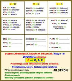 UCZEŃ SŁABOWIDZĄCY. EDUKACJA SPECJALNA. Klasy: I - III ORTOGRAFIA odmienna: Ó na O, A, E. Prezentacja zasad odmiany oraz proste ćwiczenia. Powiększenia, kolory, dostosowania wzrokowe.