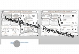 Minizestaw na temat „Rodzaje reakcji chemicznych” – sketchnotka + karta pracy w power point + gratisowy link do prezentacji multimedialnej niekomercyjnej wykonanej w genial.ly do indywidualnego pobrania i użycia do celów niekomercyjnych. Chemia 7, „Ważne