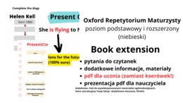 Book extension Oxford Repetytorium Maturzysty, rozdział 1, dodatkowe materiały dla nauczyciela