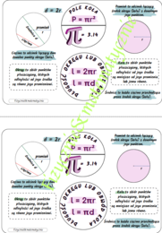 Pole koła, długość okręgu/obwód koła - wklejka do zeszytu.