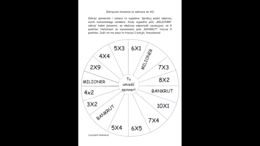 PAKIET TABLICZKA MNOŻENIA