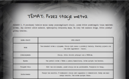 Metro 2033 - przez stacje metra