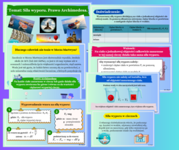 Siła wyporu. Prawo Archimedesa. Prezentacja multimedialna.