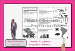 Książeczka/sketchnotka/notatka/wklejka/ściąga dla ucznia i przypomnienie dla nauczyciela/edukacja domowa. Temat „W Amazonii” w pdf. Geografia 8, dział „Ameryka”. Nowość 2024/2025.