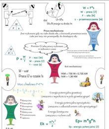 Praca, moc, energia - fizyka, klasa 7