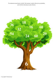 Zestaw dekoracji i ćwiczeń z tabliczki mnożenia – podzielność