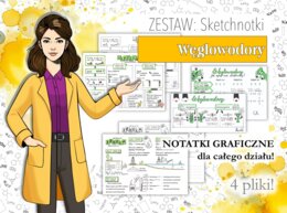 Klasa 8. Chemia. Węglowodory. Alkany, Alkeny, Alkiny, Naturalne źródła węglowodorów. Sketchnotki/Notatki graficzne do całego działu. PAKIET! Karta pracy. Zadanie.
