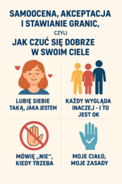 Edukacja zdrowotna – Lekcja 9 – Samoocena, akceptacja i stawianie granic, czyli jak czuć się dobrze w swoim ciele