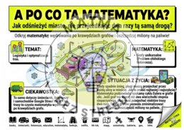Po co ta matematyka? / Dzień Matematyki / Dzień Liczby Pi