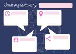 Świat przedstawiony - notatka do uzupełnienia