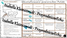Sketchnotka - notatka „Ukształtowanie powierzchni Polski” wykonana w power point do edycji. Geografia 7; „Środowisko przyrodnicze Polski”