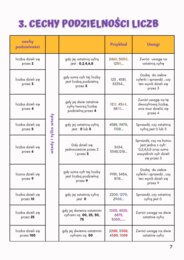 ZADANIA EGZAMINACYJNE I WZORY DO EGZAMINU z Matixem do E8