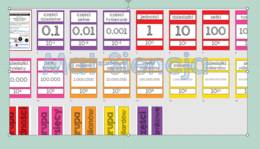 Dziesiątkowy system pozycyjny – wersja kolorystyczna "Zachód słońca"