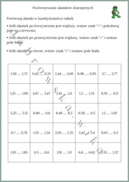 Porównywanie ułamków dziesiętnych - kodowanka