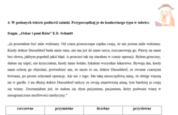 Zaimki - ćwiczenia powtórkowe