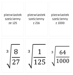 45 fiszek powtórzeniowych do E8 - pierwiastki