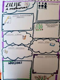 Karta pracy – "Lilije" Adam Mickiewicz