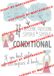 Drawn to Grammar - Conditionals