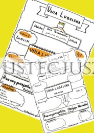 Unia Lubelska - notatka graficzna + karta pracy