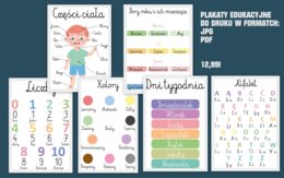 Plakaty Edukacyjne (Litery, cyfry, części ciała, pory roku i miesiące, dni tygodnia, kolory) pdf i jpg.