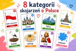 Gra. Skojarzenia z Polską