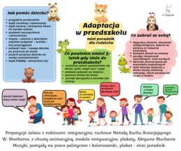 Pakiecik: ADAPTACJA propozycje zabaw + plakat mini poradnik dla rodziców, medale, bilety wstępu, plakaty