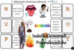 Notatka okienkowa/stacja zadaniowe/notatka/notatka graficzna/karta pracy/sketchnotka „Substancje i ich właściwości”, „Właściwości fizyczne i chemiczne substancji” w pdf. Chemia 7, dział „Substancje”. Materiał wykonany na podstawie podręcznika z wydawnict