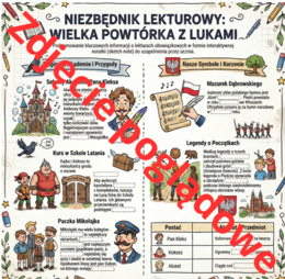 Notatka graficzna podsumowująca lektury w klasie 4