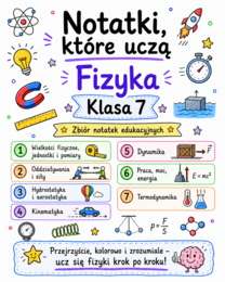 Notatki, które uczą – Fizyka klasa 7 | Kompletny zestaw notatek graficznych