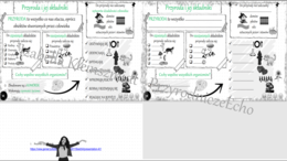 Mini zestaw do tematu „Przyroda i jej składniki” - sketchnotka + karta pracy + gratisowy link do prezentacji multimedialnej niekomercyjnej wykonanej w genial.ly do indywidualnego pobrania i użycia do celów niekomercyjnych. Przyroda 4, dział I „Poznajemy 