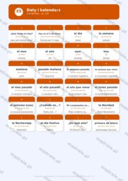 FISZKI "JĘZYK HISZPAŃSKI – ROZDZIAŁ 3: KOMUNIKACJA CODZIENNA" KARTA PRACY + KLUCZ ODPOWIEDZI