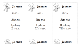 Historia. Ja mam... Kto ma...? Jak mierzymy czas?