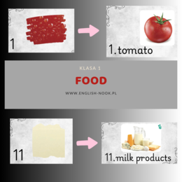 Food - zgadnij po fragmencie - jedzenie