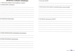 Obywatele a organy samorządu (karta pracy)