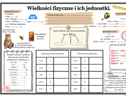 Wielkości fizyczne i ich jednostki ( Fizyka SP )